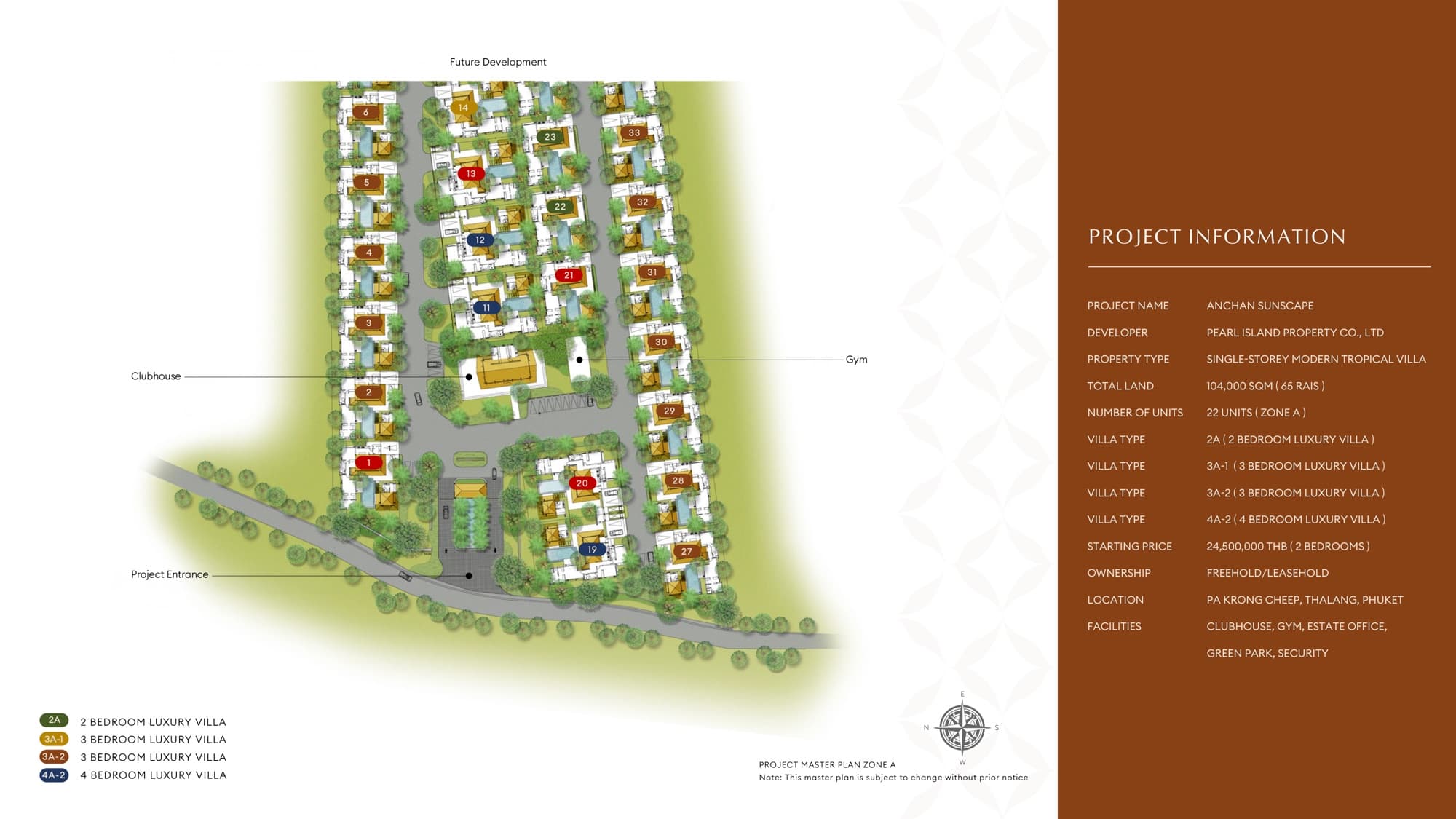 ANCHAN SUNSCAPE masterplan