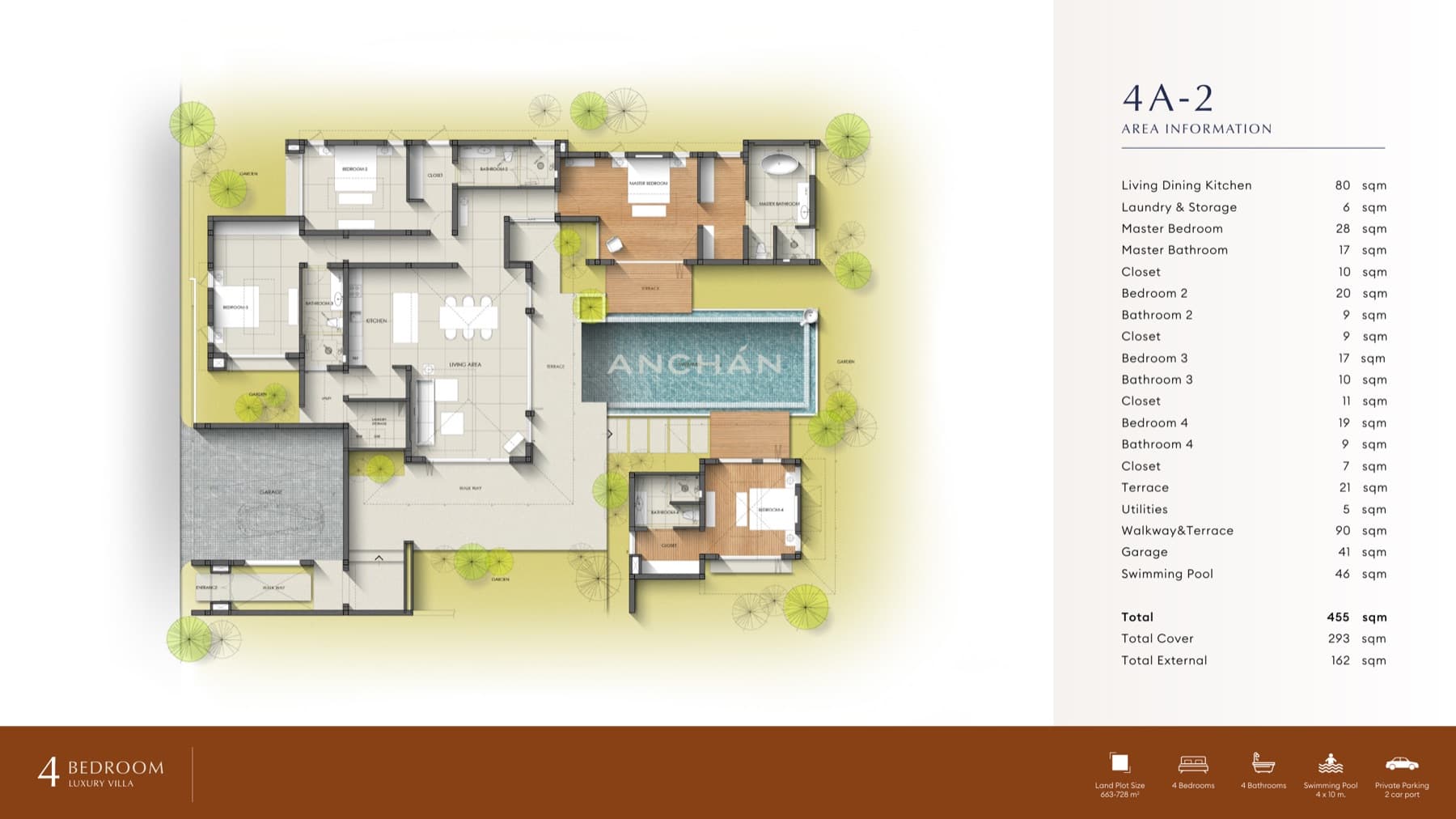 Type 4A-2 · 4 Bedroom Villa layout
